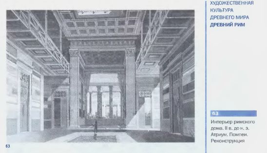 Интерьер римского дома. II в. до н. э. Атриум. Помпеи. Реконструкция