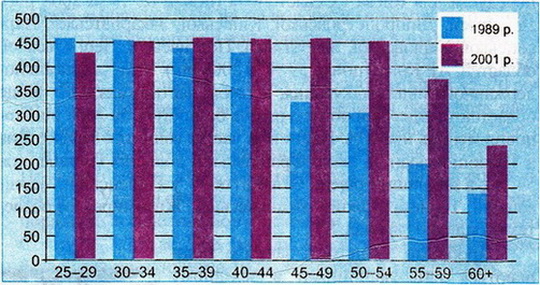 62w Geography 9.jpg