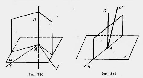 Построение перпендикулярных прямой и плоскости