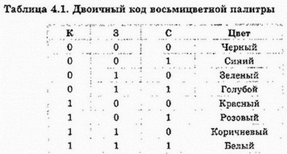 Informatika 8 111c.jpg
