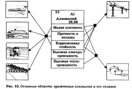 read The Precious Treasury of Pith Instructions (Man ngak Dzöd)