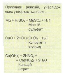 Приклади реакцій, унаслідок яких утворюються солі. фото