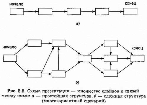 Informatika 8 141.jpg