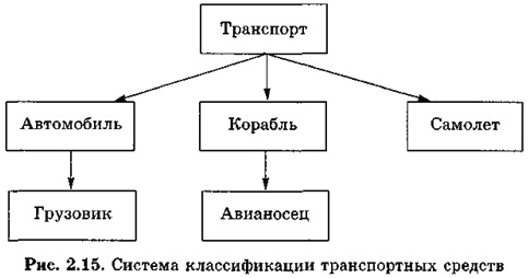 Informatika 9 320.jpg