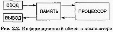 Informatika 8 34e.jpg