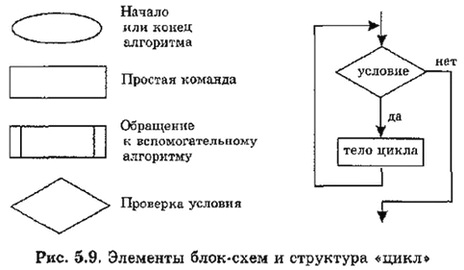 Informatika 9 176.jpg