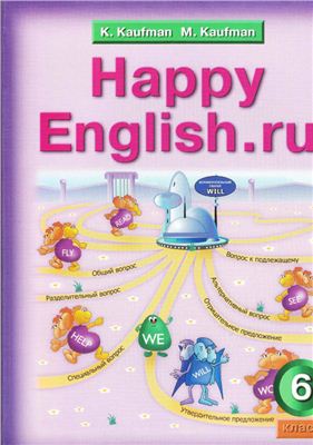 Английский язык: Счастливый английский.ру