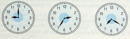 Котру годину показує кожний годинник?