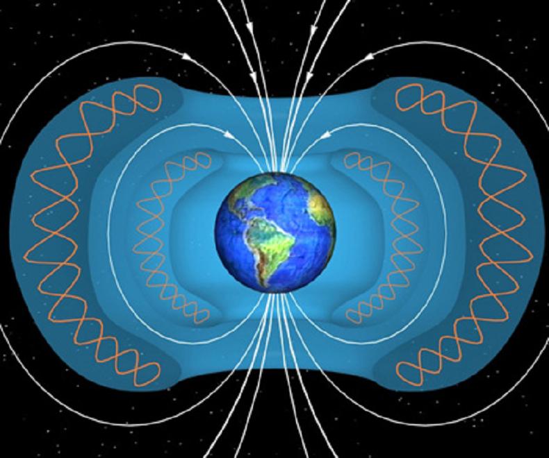 Космос и магнитное поле Земли