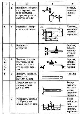 Официальное опубликование