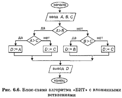 Informatika 9 215.2e.jpg