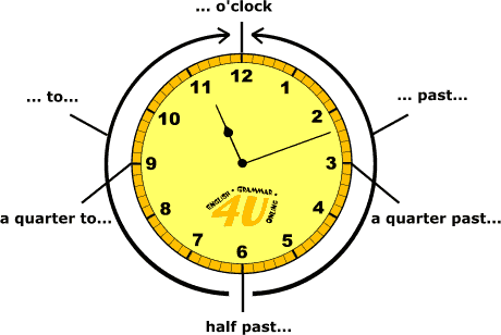 Файл:Time-clock.png