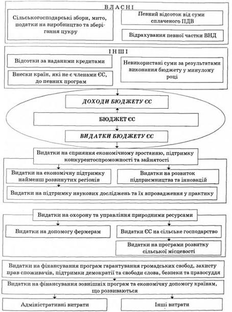 166-proficit.jpg