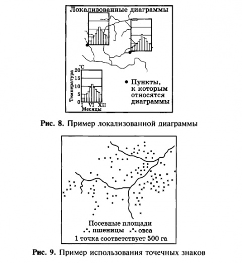 Источники географической информации что это. Смотреть фото Источники географической информации что это. Смотреть картинку Источники географической информации что это. Картинка про Источники географической информации что это. Фото Источники географической информации что это