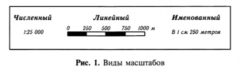Источники географической информации что это. Смотреть фото Источники географической информации что это. Смотреть картинку Источники географической информации что это. Картинка про Источники географической информации что это. Фото Источники географической информации что это