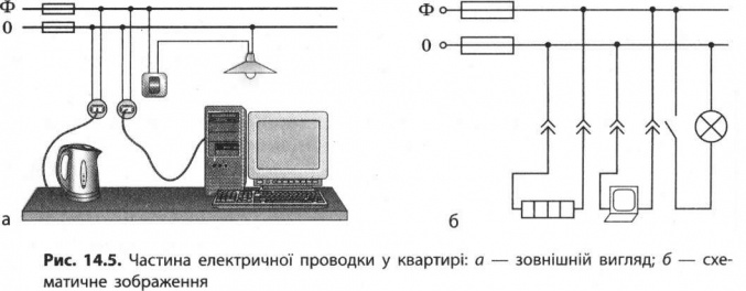 Частина електричної проводки у квартирі: а - зовнішній вигляд, б - схематичне зображення. фото