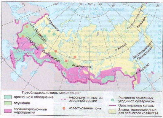 Почвы и почвенные ресурсы