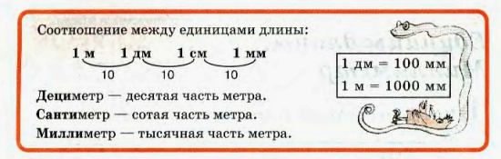 1 ДМ СКОЛЬКО САНТИМЕТРОВ 1 дм сколько сантиметров: