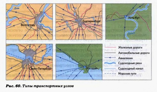 что такое инфраструктурный комплекс перечислите его отрасли. Смотреть фото что такое инфраструктурный комплекс перечислите его отрасли. Смотреть картинку что такое инфраструктурный комплекс перечислите его отрасли. Картинка про что такое инфраструктурный комплекс перечислите его отрасли. Фото что такое инфраструктурный комплекс перечислите его отрасли